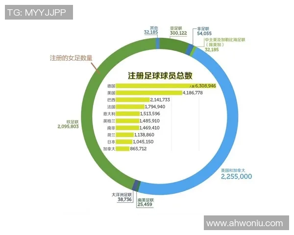 热门球星排名榜单:足球队名单引发探讨 热门球星排名榜单:足球队名单引发探讨