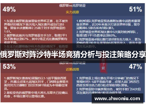 俄罗斯对阵沙特半场竞猜分析与投注策略分享